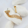 Labret correntes